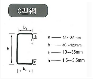 C型钢.jpg