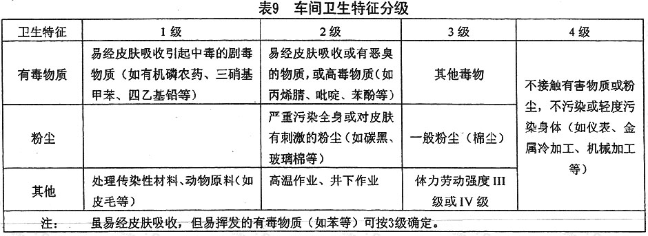 车间卫生特征.jpg