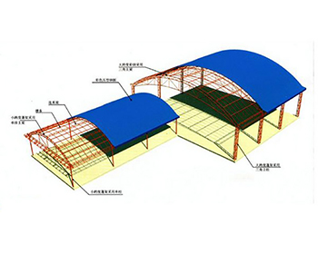 彩钢棚效果图